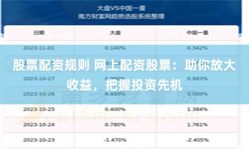 股票配资规则 网上配资股票：助你放大收益，把握投资先机