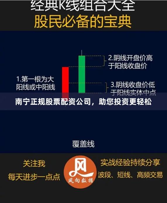 南宁正规股票配资公司，助您投资更轻松