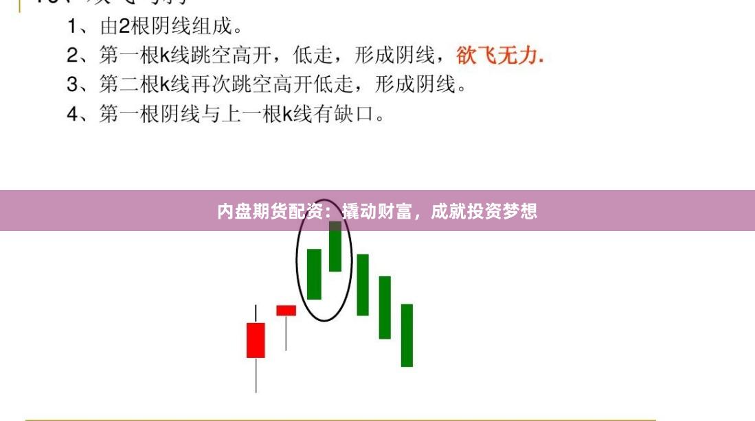 内盘期货配资：撬动财富，成就投资梦想